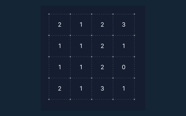 Slitherlink playing interface